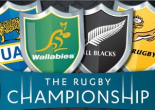 Rugby world Championship